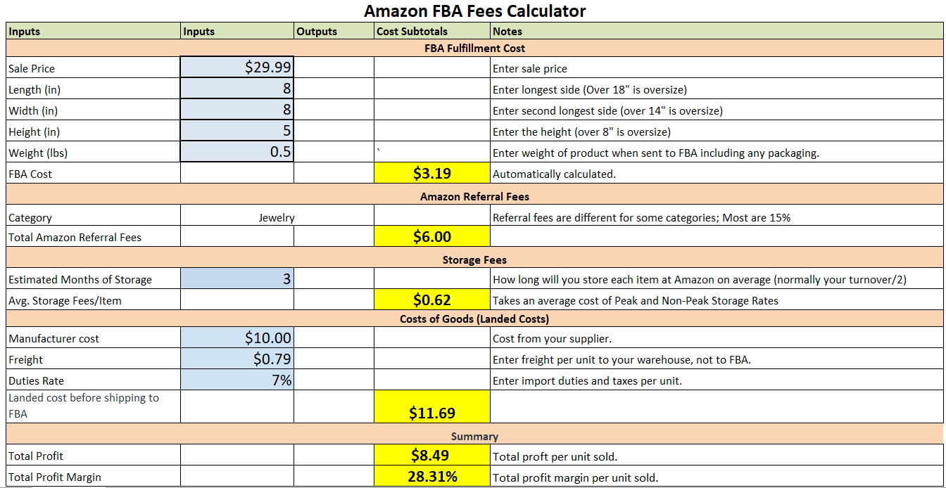 what to sell on amazon fba